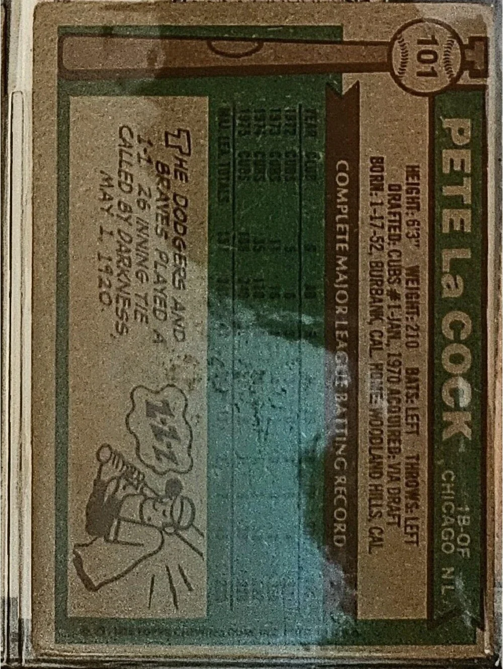 1977 Topps #561 Pete LaCock Chicago Cubs Card 1B-OF